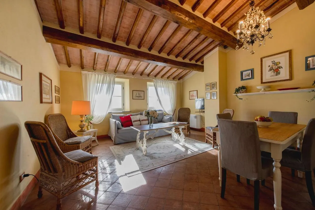 Fattoria Sardi Alloggio per agriturismo