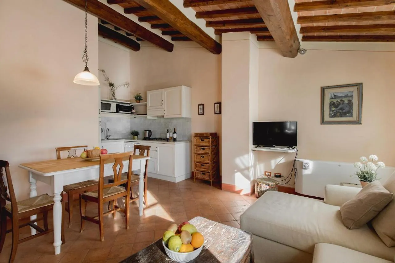 Fattoria Sardi Alloggio per agriturismo Lucca