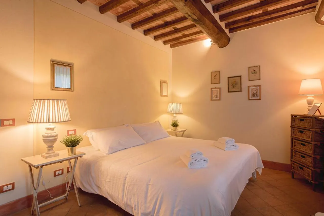 Fattoria Sardi Alloggio per agriturismo